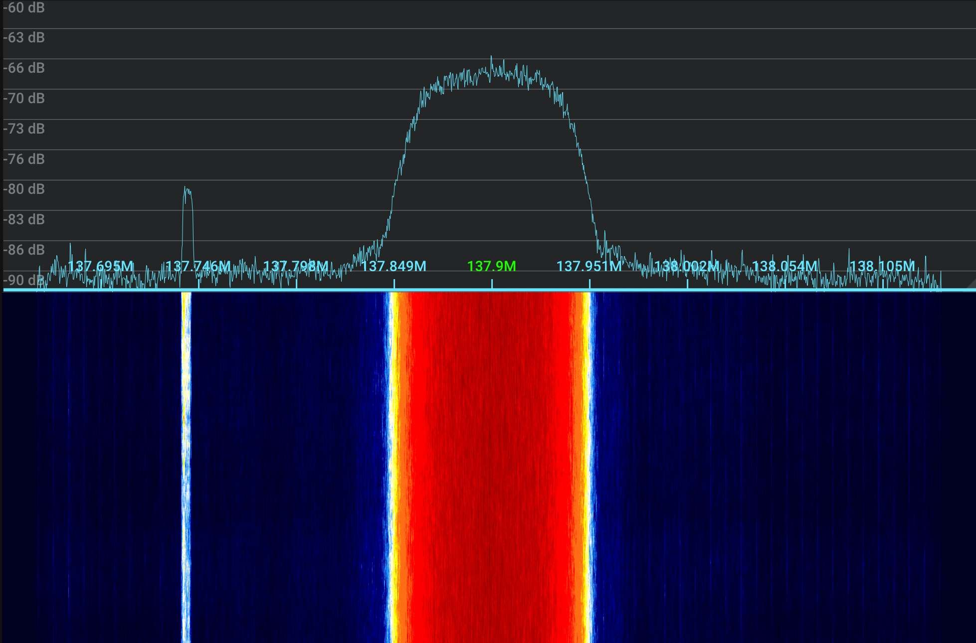 Meteor LRPT screenshot from SatDump