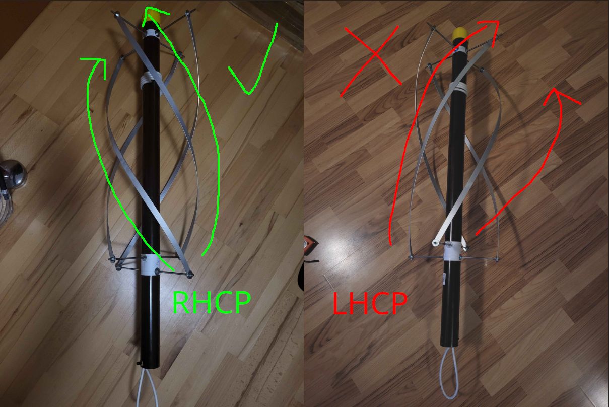 Correct QFH polarization