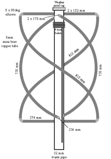 Sample QFH antenna