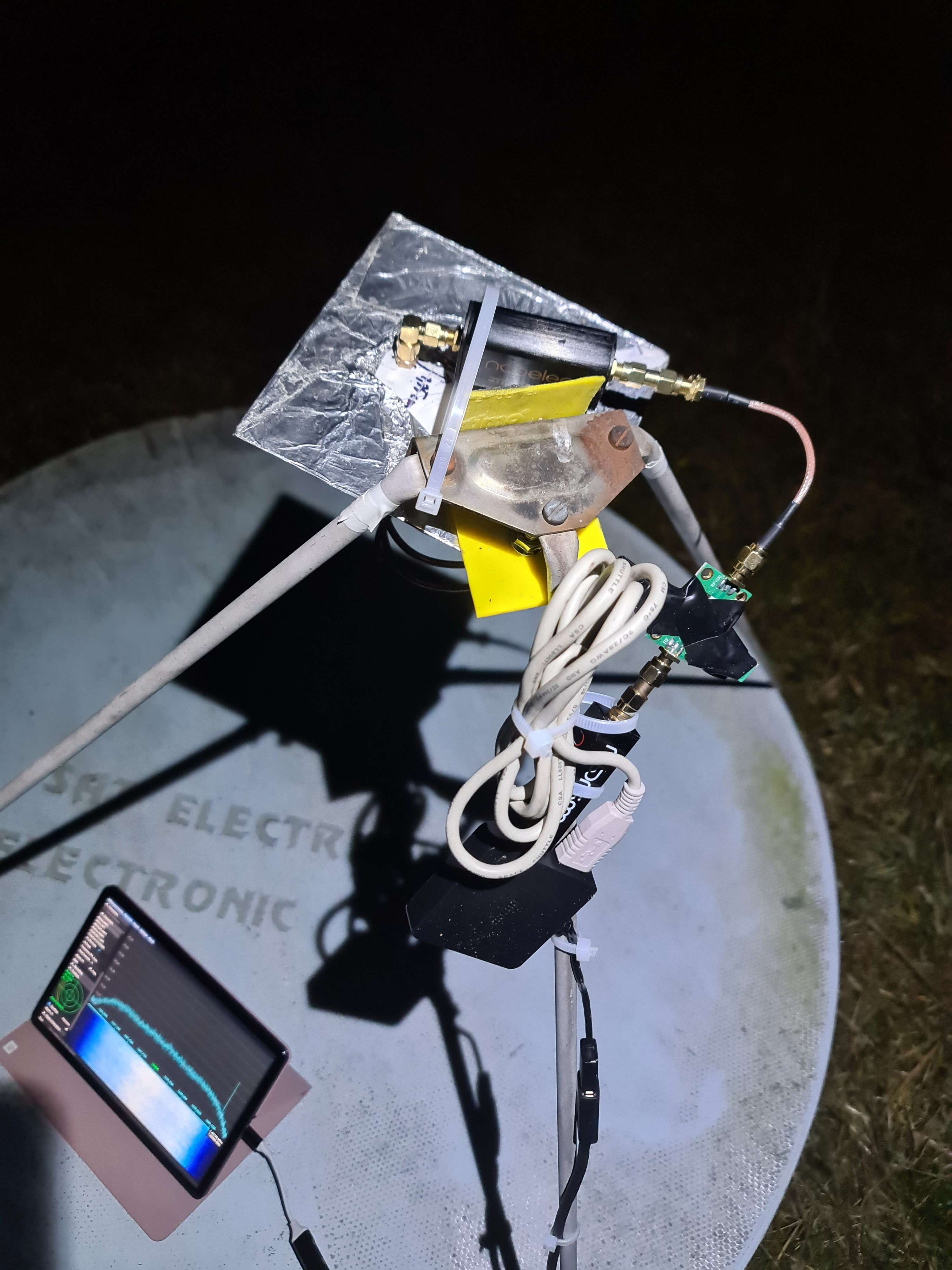 Picture of my HRPT setup from February