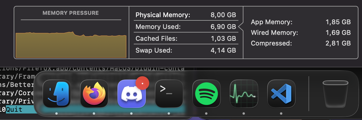 A screenshot of -Memory monitor showing 6.8/8G of physical memory used with Discord, Spotify, Firefox, Vscode opened